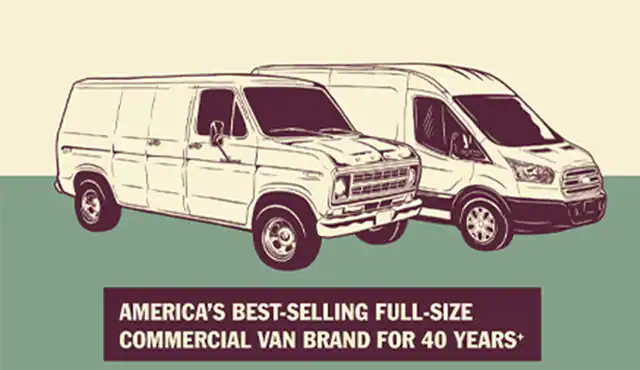 ford transit tieu chuan 1073 30 - Dĩ An Ford