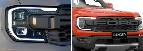 den xe ranger raptor moi - Dĩ An Ford